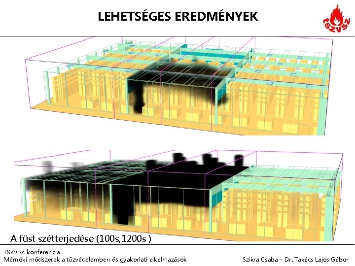 LEHETSÉGES EREDMÉNYEK A füst szétterjedése (100 s, 1200 s ) TSZVSZ konferencia Mérnöki módszerek