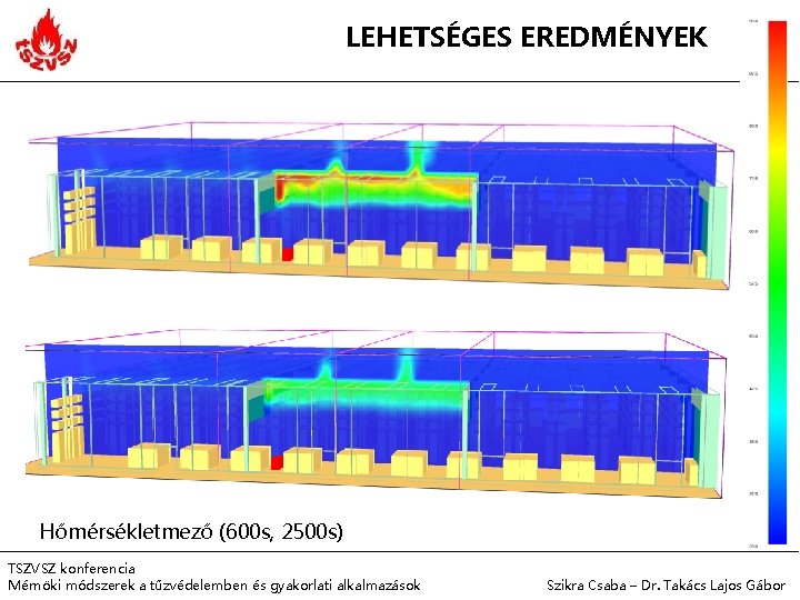 LEHETSÉGES EREDMÉNYEK Hőmérsékletmező (600 s, 2500 s) TSZVSZ konferencia Mérnöki módszerek a tűzvédelemben és