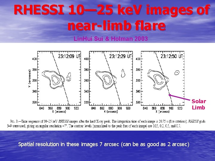 RHESSI 10— 25 ke. V images of near-limb flare Lin. Hui Sui & Holman