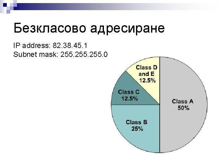 Безкласово адресиране IP address: 82. 38. 45. 1 Subnet mask: 255. 0 