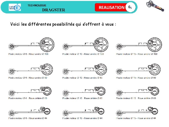 Voici les différentes possibilités qui s’offrent à vous : 