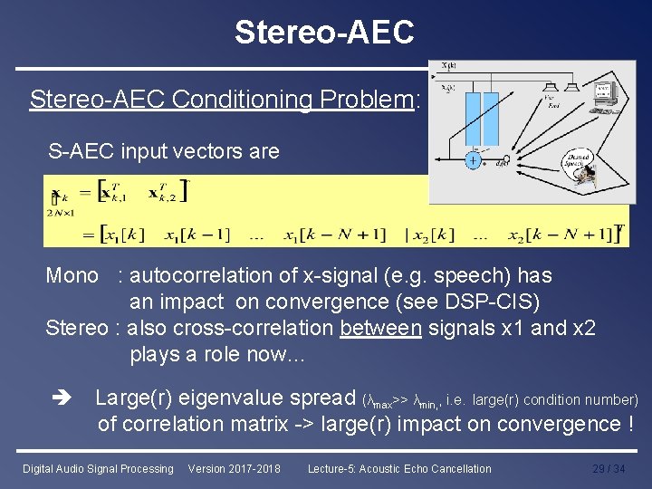 Stereo-AEC Conditioning Problem: S-AEC input vectors are Mono : autocorrelation of x-signal (e. g.