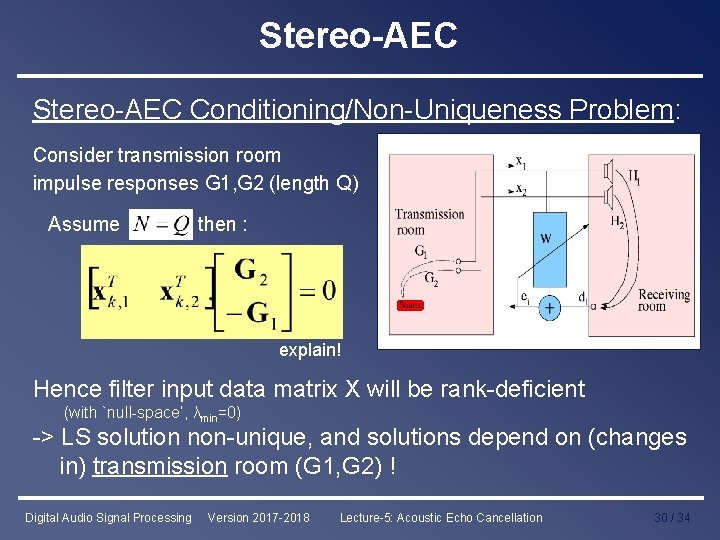 Stereo-AEC Conditioning/Non-Uniqueness Problem: Consider transmission room impulse responses G 1, G 2 (length Q)