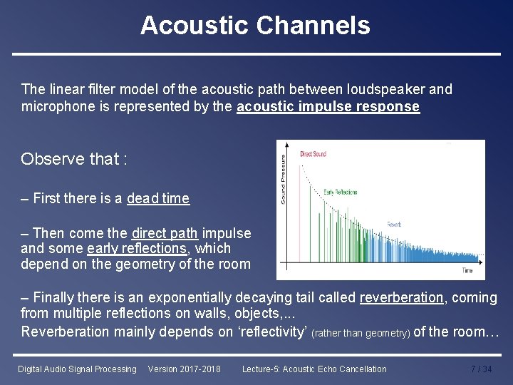 Acoustic Channels The linear filter model of the acoustic path between loudspeaker and microphone