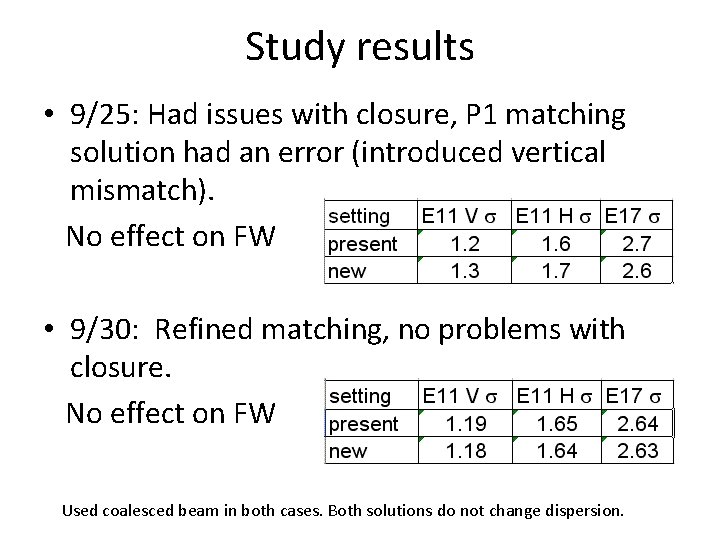 Study results • 9/25: Had issues with closure, P 1 matching solution had an