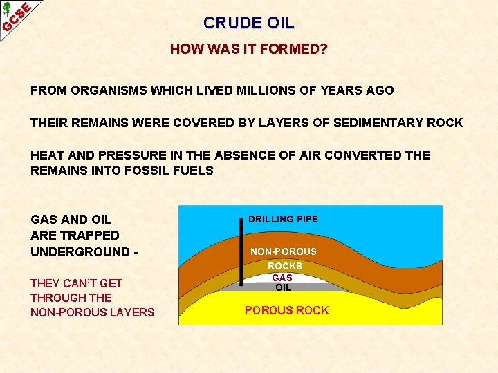 CRUDE OIL HOW WAS IT FORMED? FROM ORGANISMS WHICH LIVED MILLIONS OF YEARS AGO