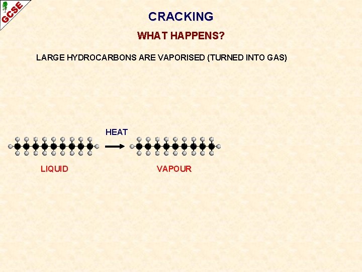 CRACKING WHAT HAPPENS? LARGE HYDROCARBONS ARE VAPORISED (TURNED INTO GAS) HEAT LIQUID VAPOUR 