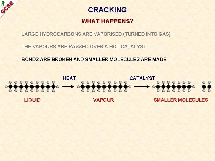 CRACKING WHAT HAPPENS? LARGE HYDROCARBONS ARE VAPORISED (TURNED INTO GAS) THE VAPOURS ARE PASSED