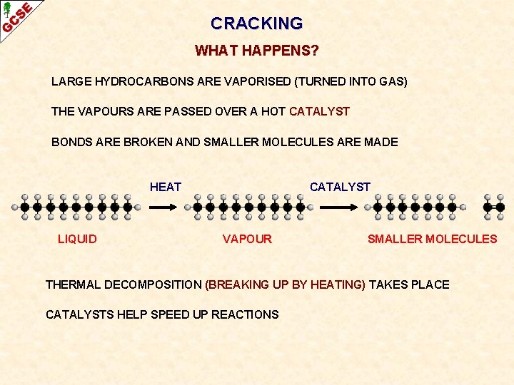 CRACKING WHAT HAPPENS? LARGE HYDROCARBONS ARE VAPORISED (TURNED INTO GAS) THE VAPOURS ARE PASSED