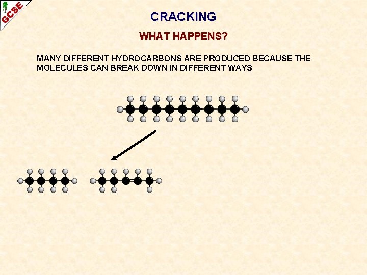 CRACKING WHAT HAPPENS? MANY DIFFERENT HYDROCARBONS ARE PRODUCED BECAUSE THE MOLECULES CAN BREAK DOWN