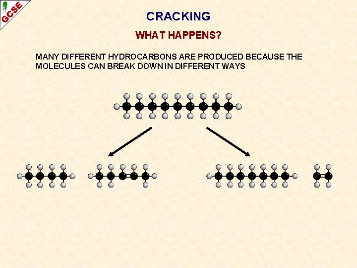 CRACKING WHAT HAPPENS? MANY DIFFERENT HYDROCARBONS ARE PRODUCED BECAUSE THE MOLECULES CAN BREAK DOWN