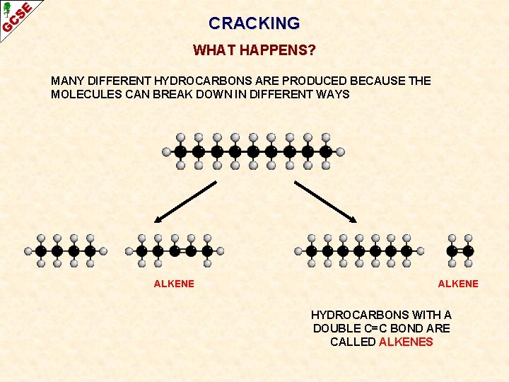 CRACKING WHAT HAPPENS? MANY DIFFERENT HYDROCARBONS ARE PRODUCED BECAUSE THE MOLECULES CAN BREAK DOWN