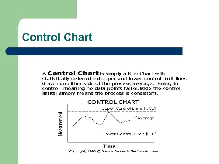 Control Chart Control Chart