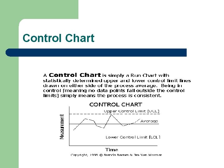 Control Chart 
