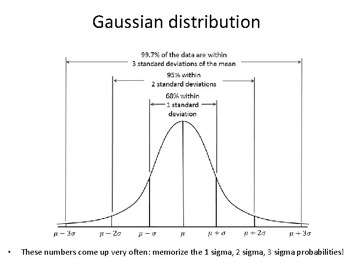 Gaussian distribution • These numbers come up very often: memorize the 1 sigma, 2