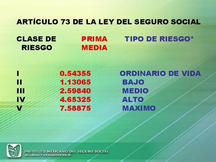 ARTÍCULO 73 DE LA LEY DEL SEGURO SOCIAL CLASE DE RIESGO I II IV