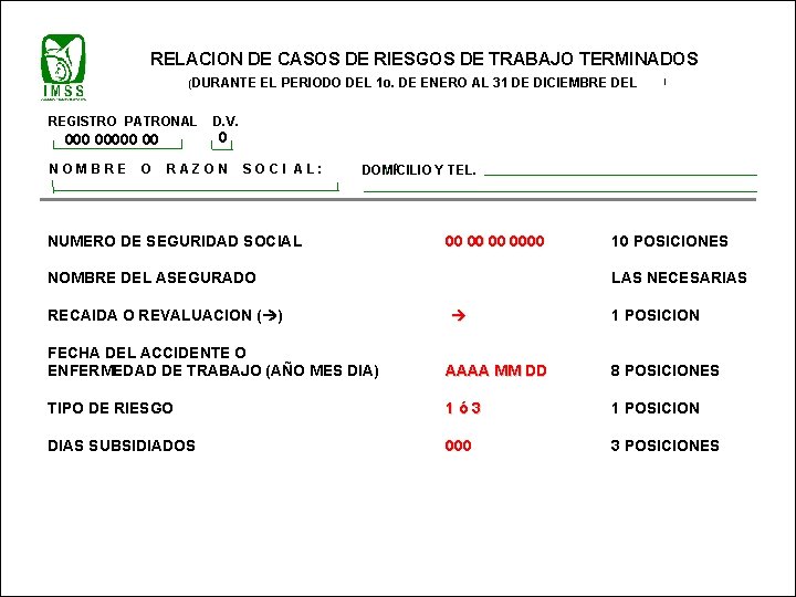 RELACION DE CASOS DE RIESGOS DE TRABAJO TERMINADOS (DURANTE REGISTRO PATRONAL 00000 00 NOMBRE