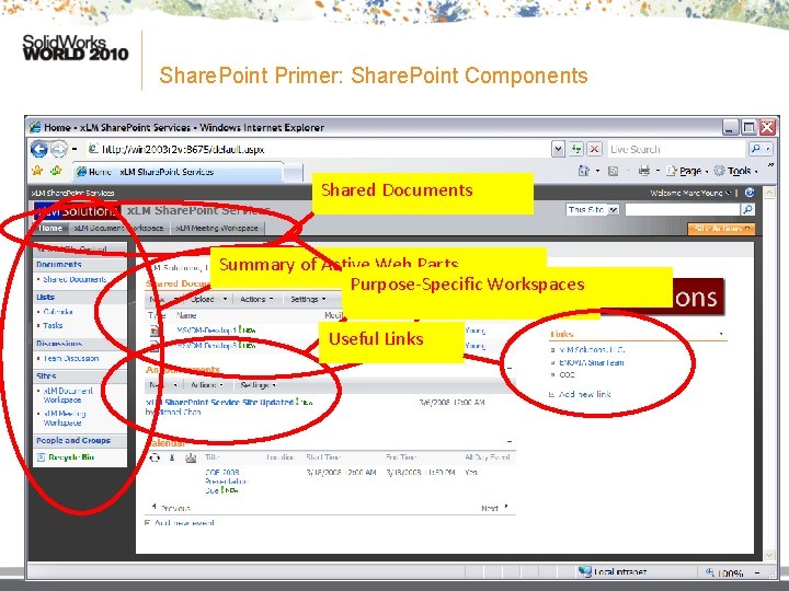 Share. Point Primer: Share. Point Components Shared Documents Summary of Active Web Parts Purpose-Specific
