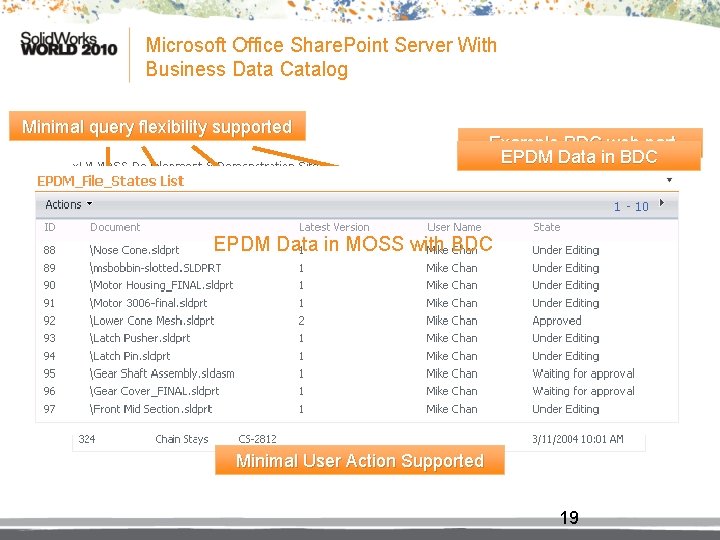 Microsoft Office Share. Point Server With Business Data Catalog Minimal query flexibility supported Example
