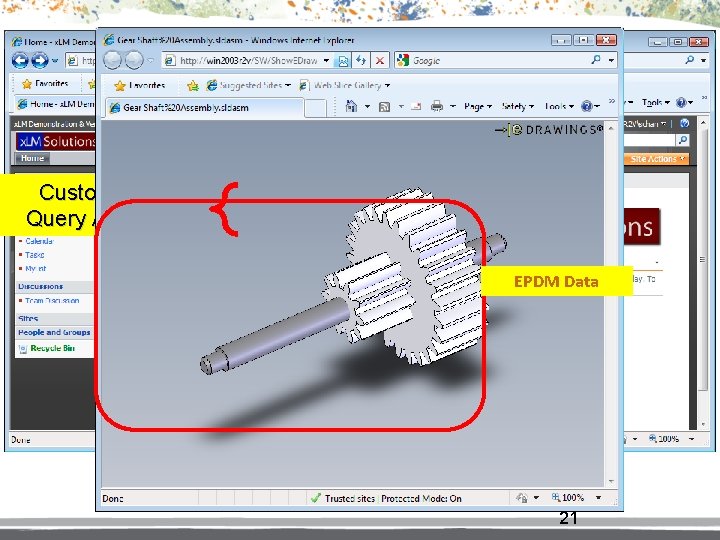 Customizable Query Attributes EPDM-Share. Point Integration Web Part Sortable Columns EPDM Data Multi-page query