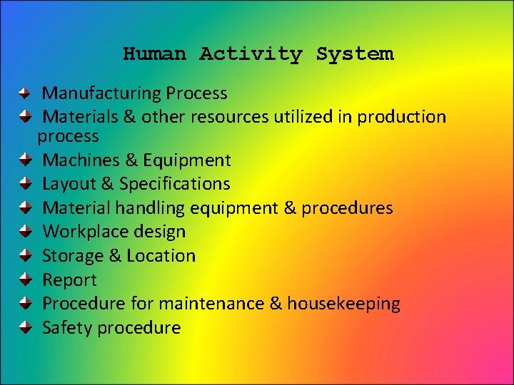Human Activity System Manufacturing Process Materials & other resources utilized in production process Machines