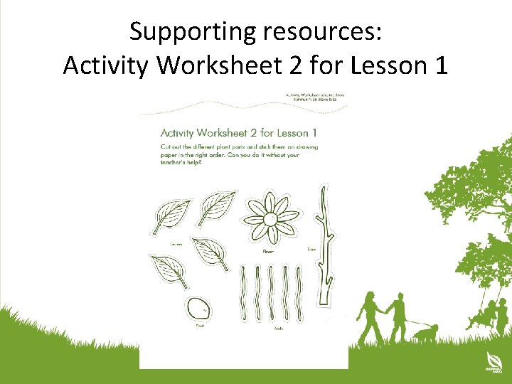 Supporting resources: Activity Worksheet 2 for Lesson 1 