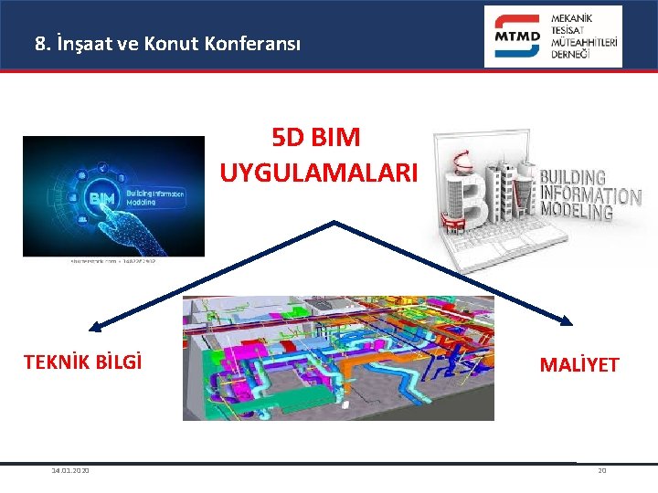 8. İnşaat ve Konut Konferansı 5 D BIM UYGULAMALARI TEKNİK BİLGİ 14. 01. 2020