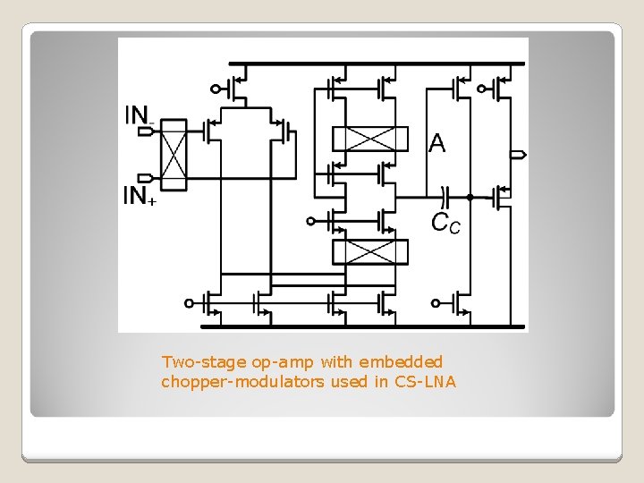 Two-stage op-amp with embedded chopper-modulators used in CS-LNA 