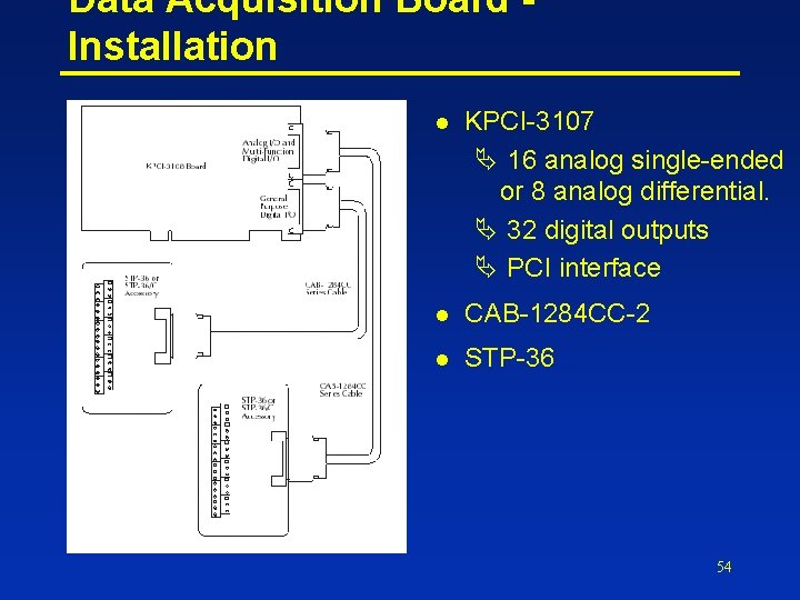 Data Acquisition Board Installation l KPCI-3107 Ä 16 analog single-ended or 8 analog differential.