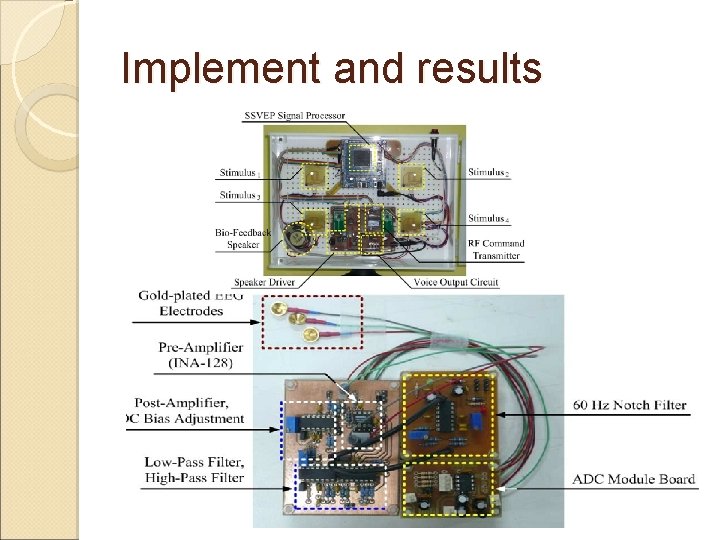 Implement and results 