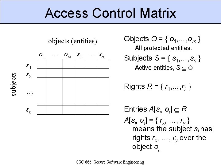 Access Control Matrix objects (entities) subjects o 1 … om s 1 … sn