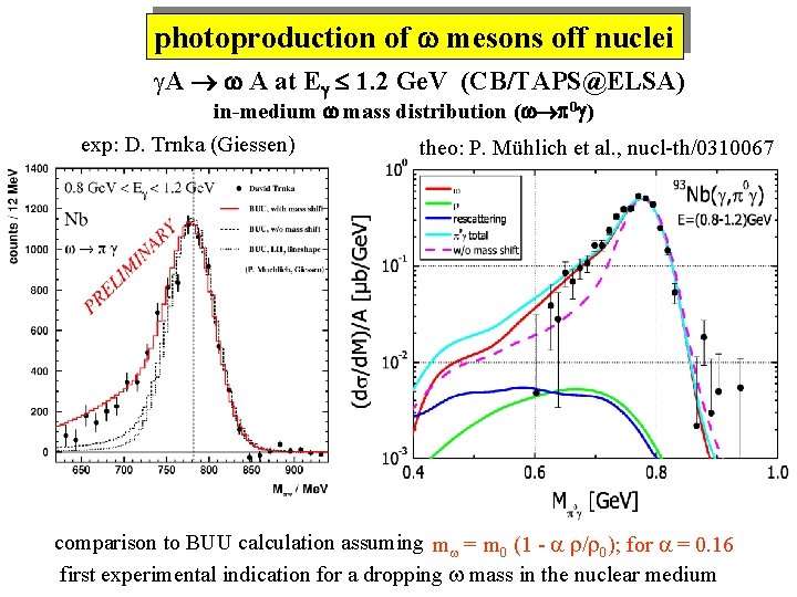 photoproduction of mesons off nuclei A A at E 1. 2 Ge. V (CB/TAPS@ELSA)