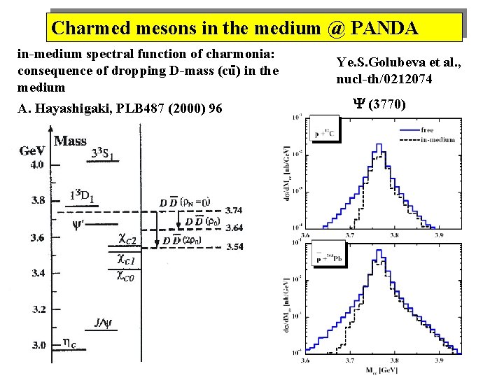 Charmed mesons in the medium @ PANDA in-medium spectral function of charmonia: consequence of