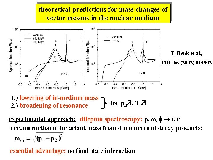 theoretical predictions for mass changes of vector mesons in the nuclear medium T. Renk