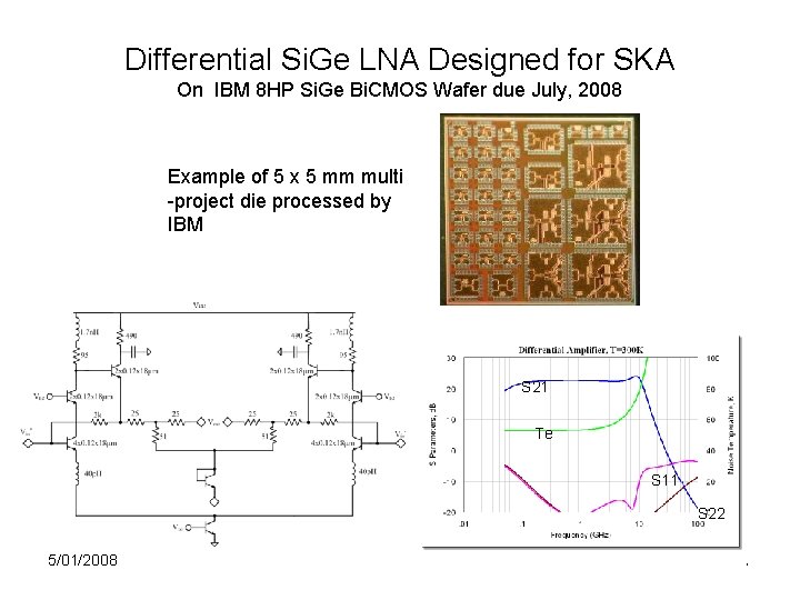 Differential Si. Ge LNA Designed for SKA On IBM 8 HP Si. Ge Bi.
