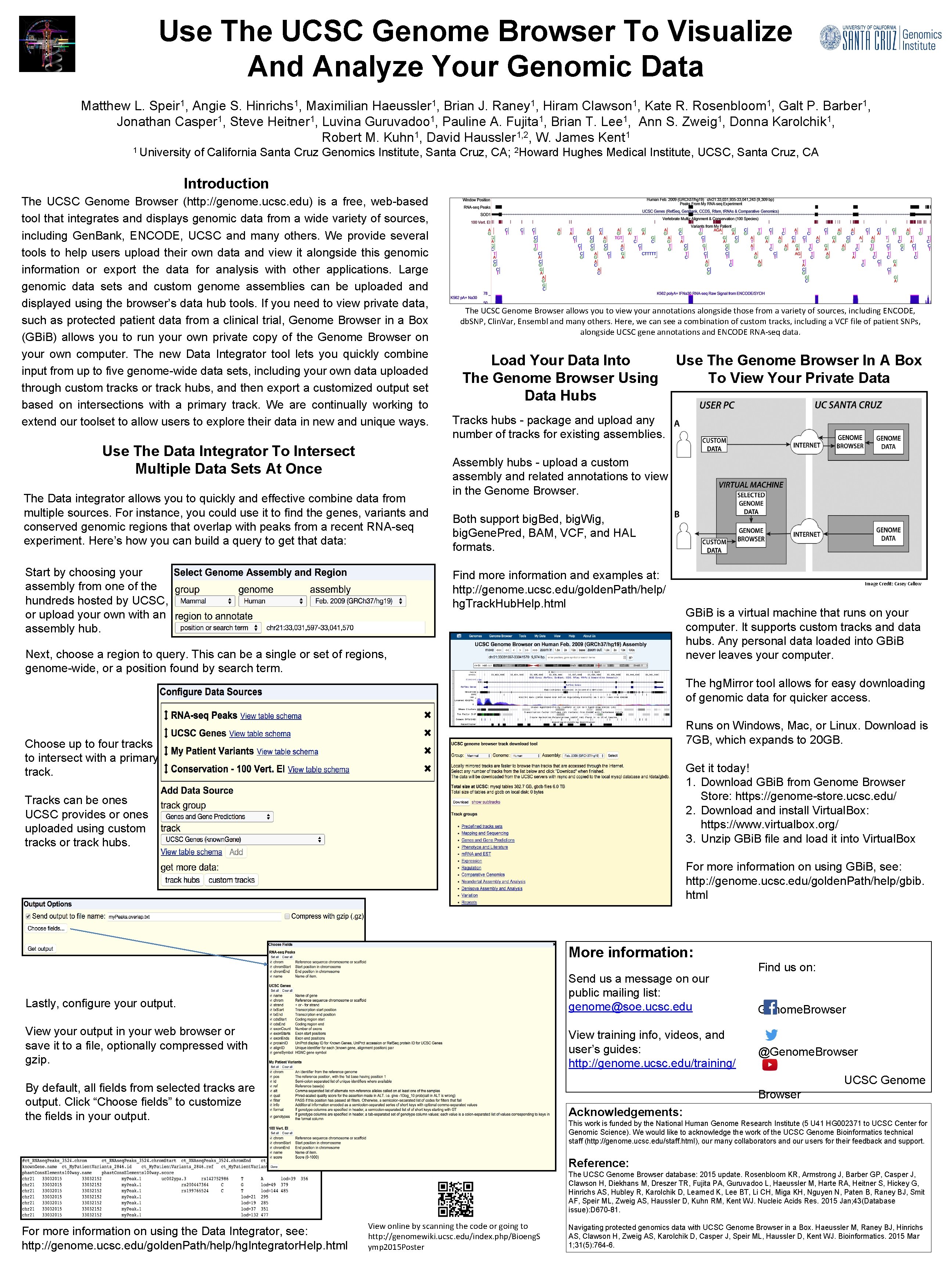 Use The UCSC Genome Browser To Visualize And Analyze Your Genomic Data Matthew L.