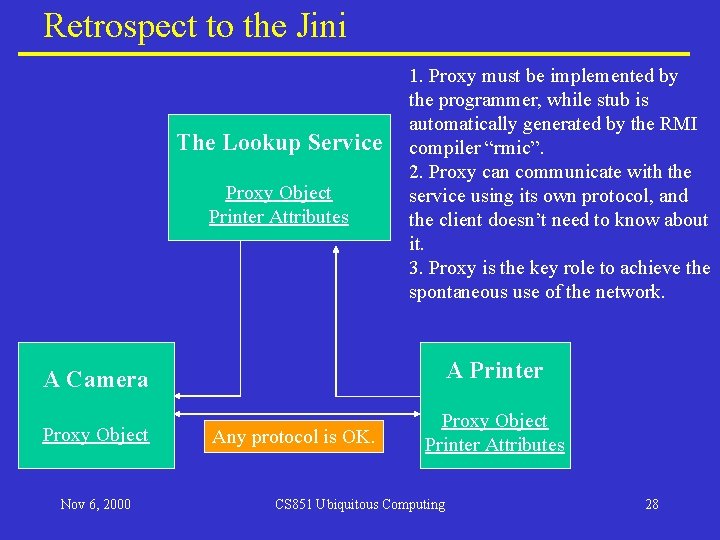 Retrospect to the Jini The Lookup Service Proxy Object Printer Attributes 1. Proxy must Retrospect to the Jini The Lookup Service Proxy Object Printer Attributes 1. Proxy must