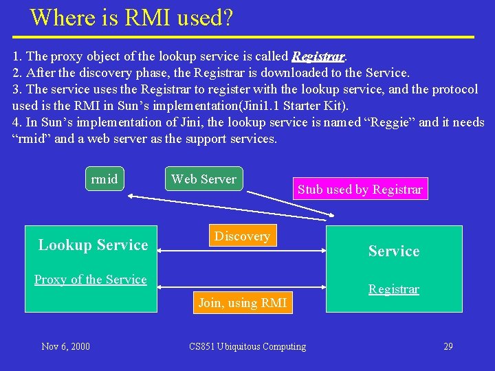 Where is RMI used? 1. The proxy object of the lookup service is called Where is RMI used? 1. The proxy object of the lookup service is called