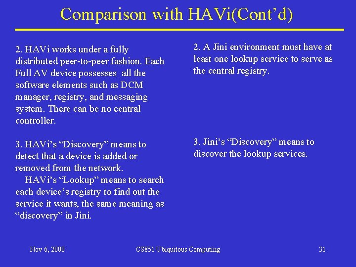 Comparison with HAVi(Cont’d) 2. HAVi works under a fully distributed peer-to-peer fashion. Each Full Comparison with HAVi(Cont’d) 2. HAVi works under a fully distributed peer-to-peer fashion. Each Full