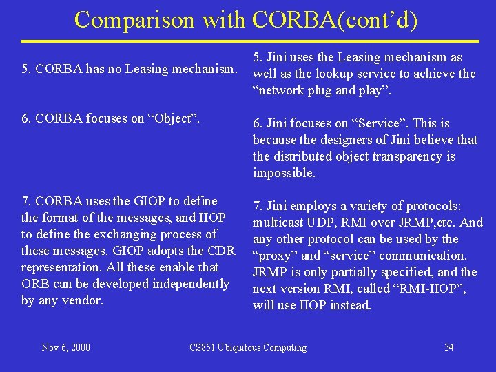 Comparison with CORBA(cont’d) 5. CORBA has no Leasing mechanism. 5. Jini uses the Leasing Comparison with CORBA(cont’d) 5. CORBA has no Leasing mechanism. 5. Jini uses the Leasing