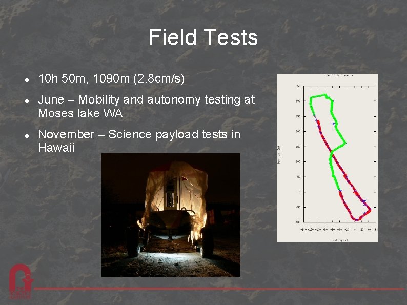 Field Tests 10 h 50 m, 1090 m (2. 8 cm/s) June – Mobility