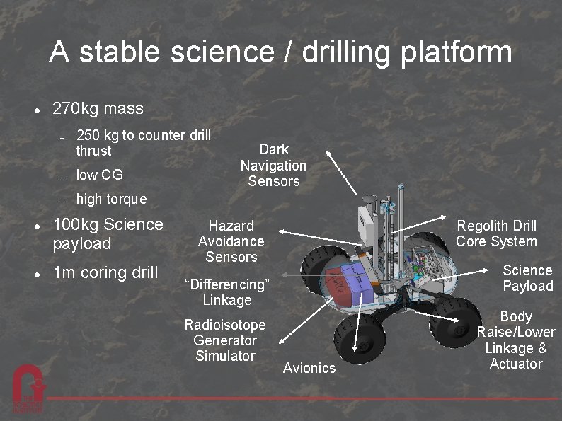 A stable science / drilling platform 270 kg mass 250 kg to counter drill