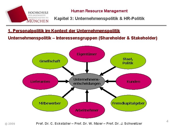 Human Resource Management Kapitel 3: Unternehmenspolitik & HR-Politik 1. Personalpolitik im Kontext der Unternehmenspolitik
