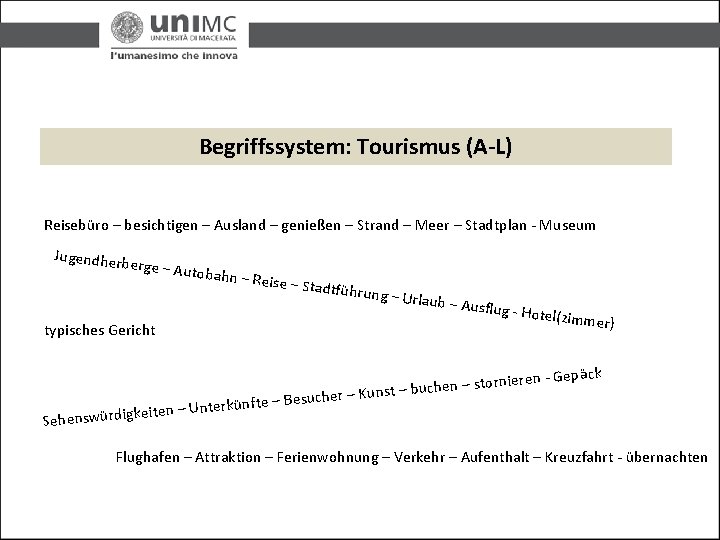 Begriffssystem: Tourismus (A-L) Reisebüro – besichtigen – Ausland – genießen – Strand – Meer