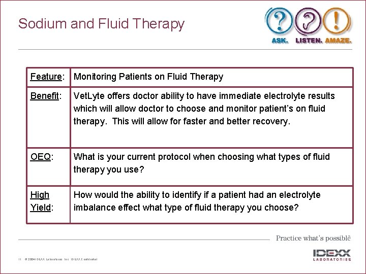 Sodium and Fluid Therapy 11 Feature: Monitoring Patients on Fluid Therapy Benefit: Vet. Lyte