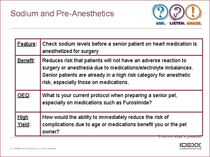 Sodium and Pre-Anesthetics 13 Feature: Check sodium levels before a senior patient on heart