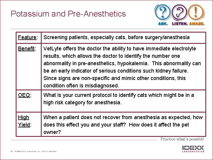 Potassium and Pre-Anesthetics 25 Feature: Screening patients, especially cats, before surgery/anesthesia Benefit: Vet. Lyte