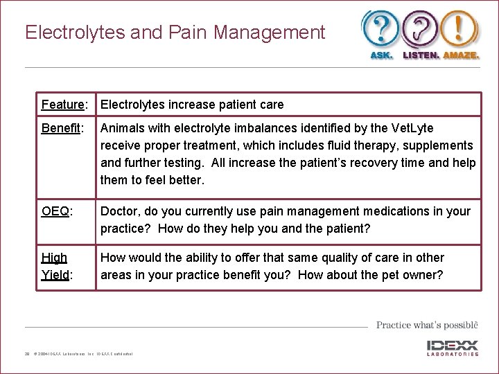 Electrolytes and Pain Management 28 Feature: Electrolytes increase patient care Benefit: Animals with electrolyte