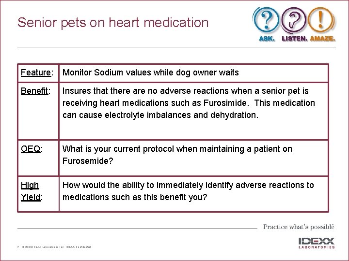 Senior pets on heart medication 7 Feature: Monitor Sodium values while dog owner waits