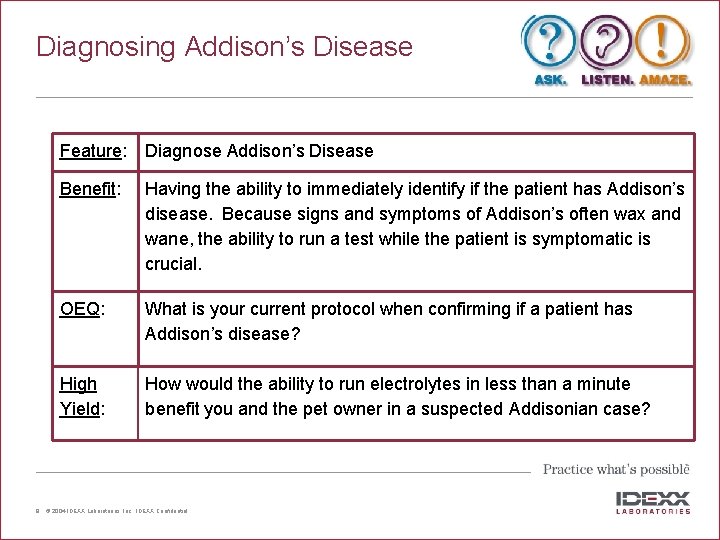 Diagnosing Addison’s Disease 9 Feature: Diagnose Addison’s Disease Benefit: Having the ability to immediately